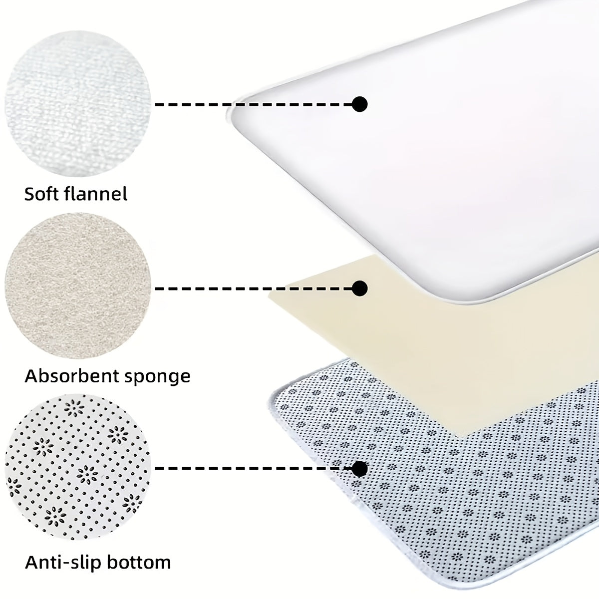 Ensemble 3 tapis de salle de bain étoile au crochet