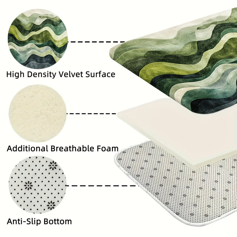Tapis de salle de bain à ondes mousse et profond
