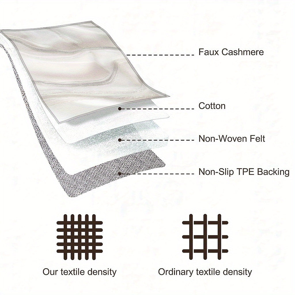 Tapis de salle de bain effet marbre veiné d'