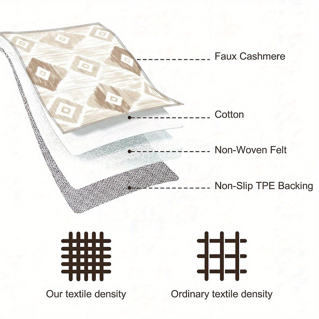 Tapis de salle de bain ikat, d'épaisseur