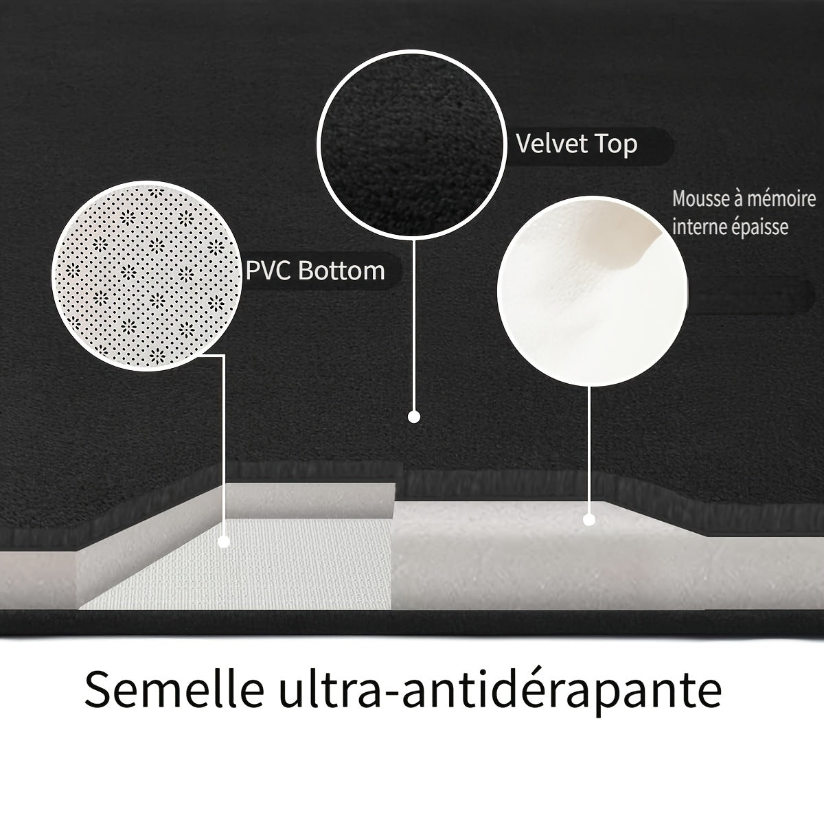 Tapis de salle de bain à relief de galets, 6 teintes