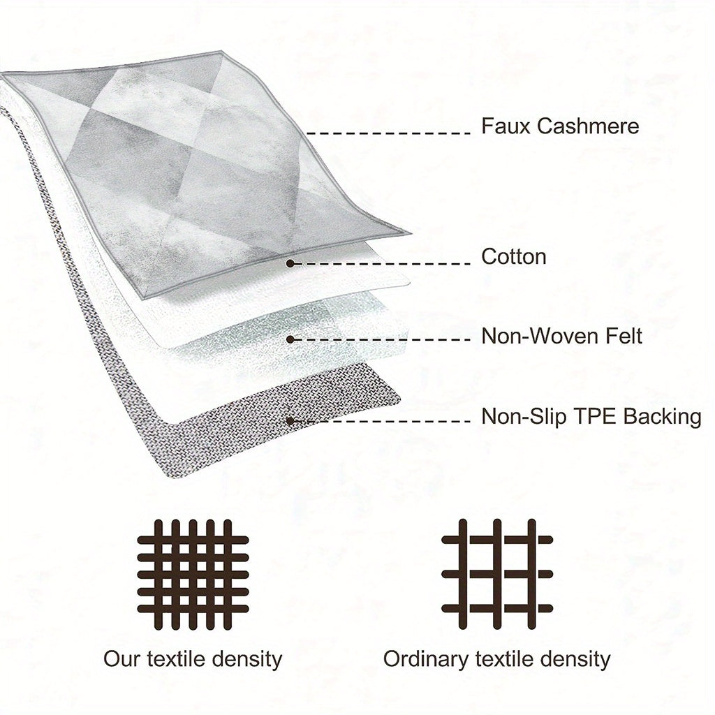 Tapis de salle de bain à losanges et imprimés