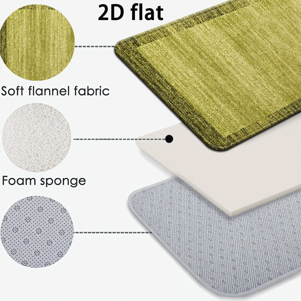 Tapis de salle de bain, trio avec housse d'abattant