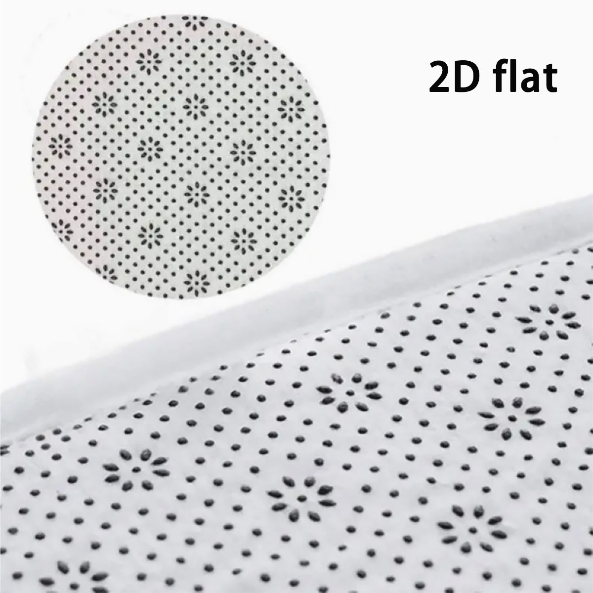 Tapis de salle de bain, trio avec housse d'abattant